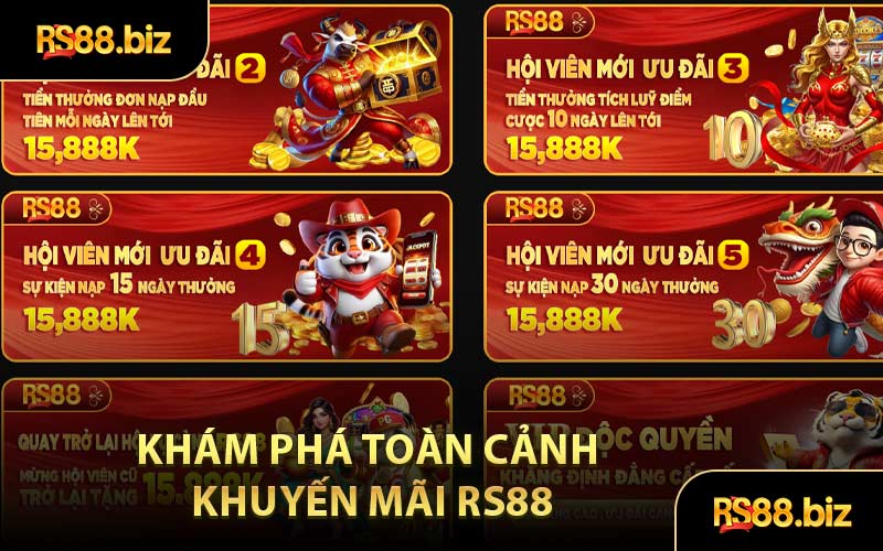 Khám Phá Toàn Cảnh Khuyến Mãi RS88